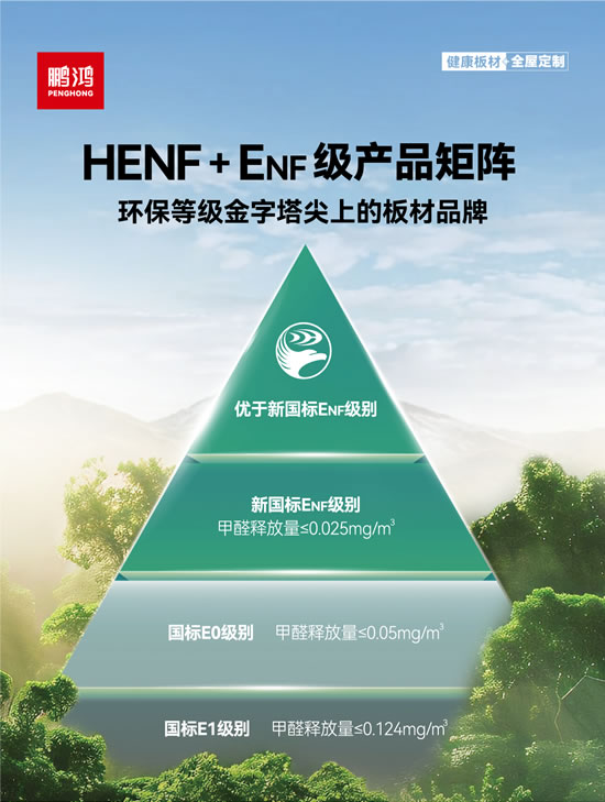 yl6809永利ENF级板材及HENF高端板材